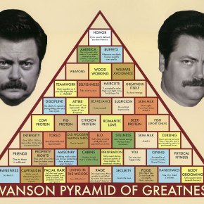 Today’s goal: Intensity.